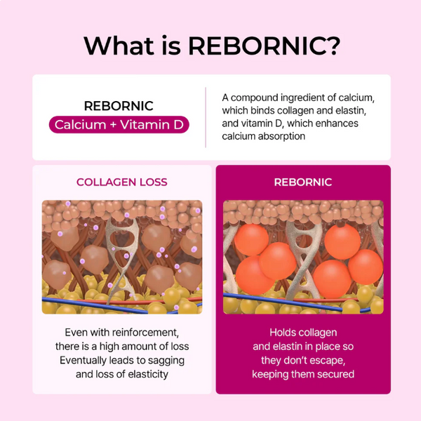 Dr Melaxin™ Calcium Firming Multi Balm – Anti-Aging & Wrinkle Treatment