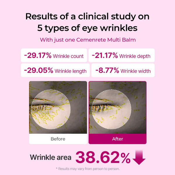 Dr Melaxin™ Calcium Firming Multi Balm – Anti-Aging & Wrinkle Treatment