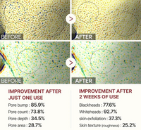 Dr. Melaxin Rice Peel Serum Ampoule™
